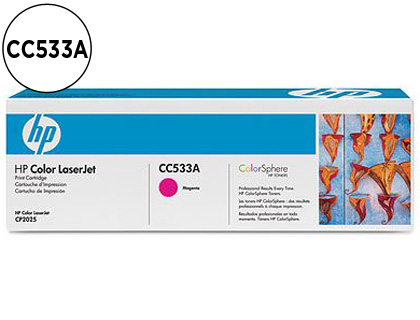 TONER HP LASERJET COLOR CP2025/CM2320 MAGENTA 2.800PAG
