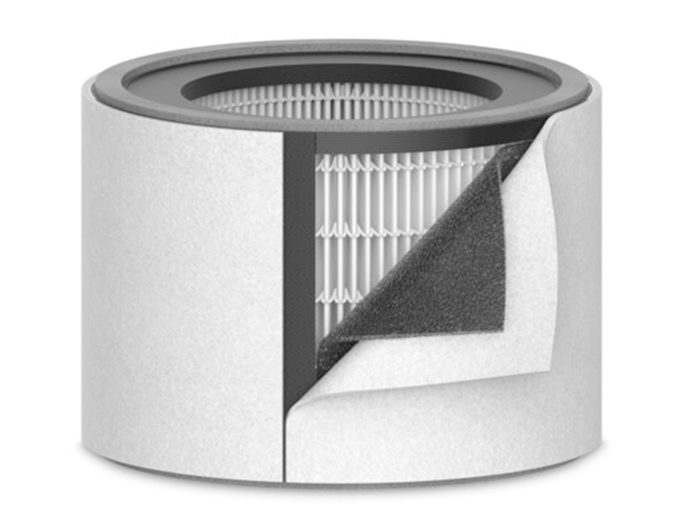FILTRO HEPA LEITZ DUPONT PARA PURIFICADOR DE AIRE TRUSENS Z-2000