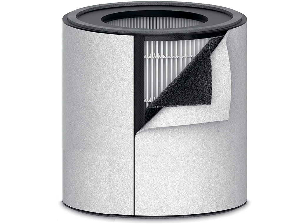 FILTRO HEPA LEITZ DUPONT PARA PURIFICADOR DE AIRE TRUSENS Z-3000