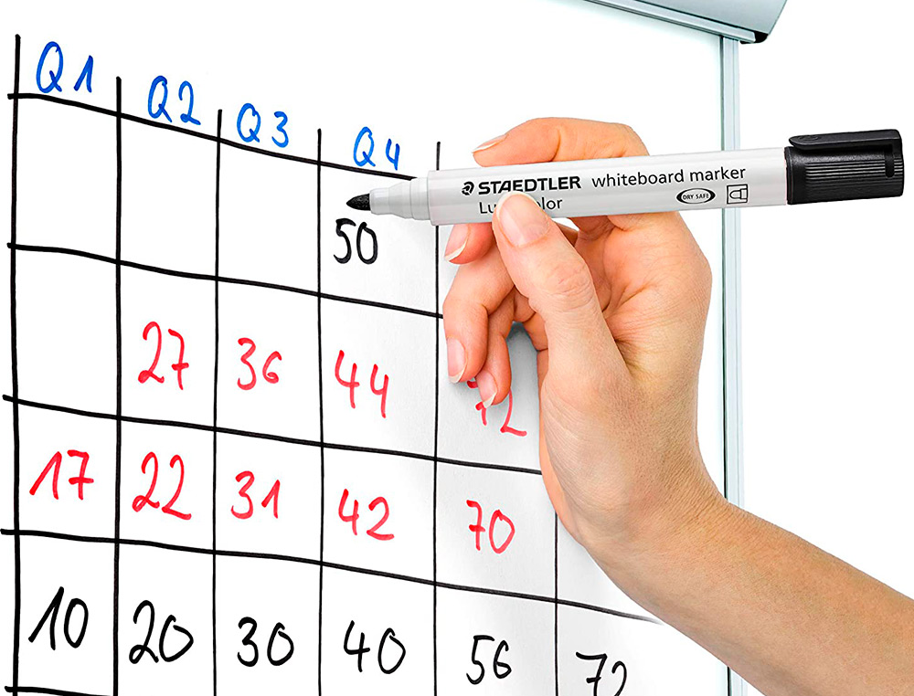 ROTULADOR STAEDTLER LUMOCOLOR 351 PARA PIZARRA BLANCA PUNTA REDONDA 2 MM RECARGABLE ESTUCHE 6 UNIDADES COLORES