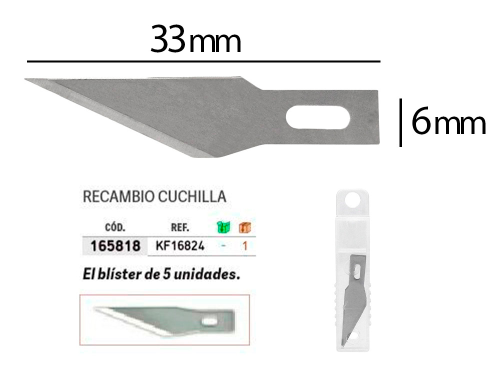 REPUESTO BISTURI Q-CONNECT PARA MODELO KF00289 BLISTER 5 UNIDADES