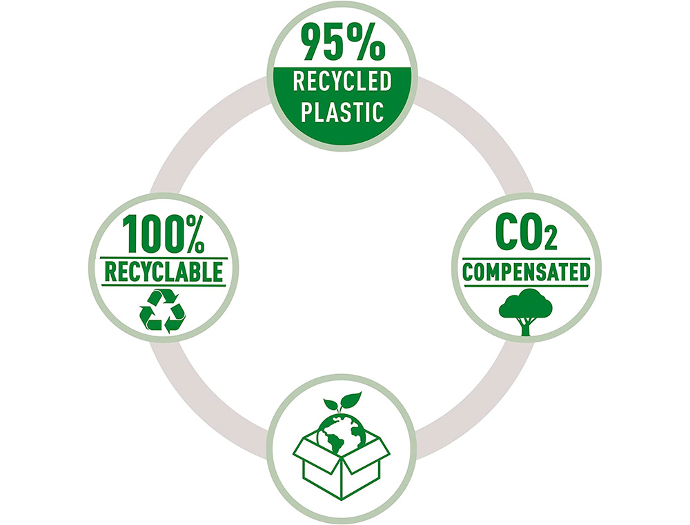 GRAPADORA RAPID MINI FASHION ECO PLASTICO 100% RECICLADO CAPACIDAD 10 HOJAS USA GRAPAS 24/6 Y 26/6 COLOR NEGRO