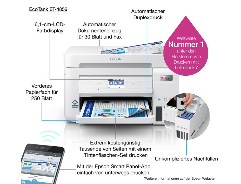 EQUIPO MULTIFUNCION EPSON ECOTANK ET-4856 TINTA 33 PPM ESCANER COPIADORA IMPRESORA FAX BANDEJA ENTRADA 250 HOJAS