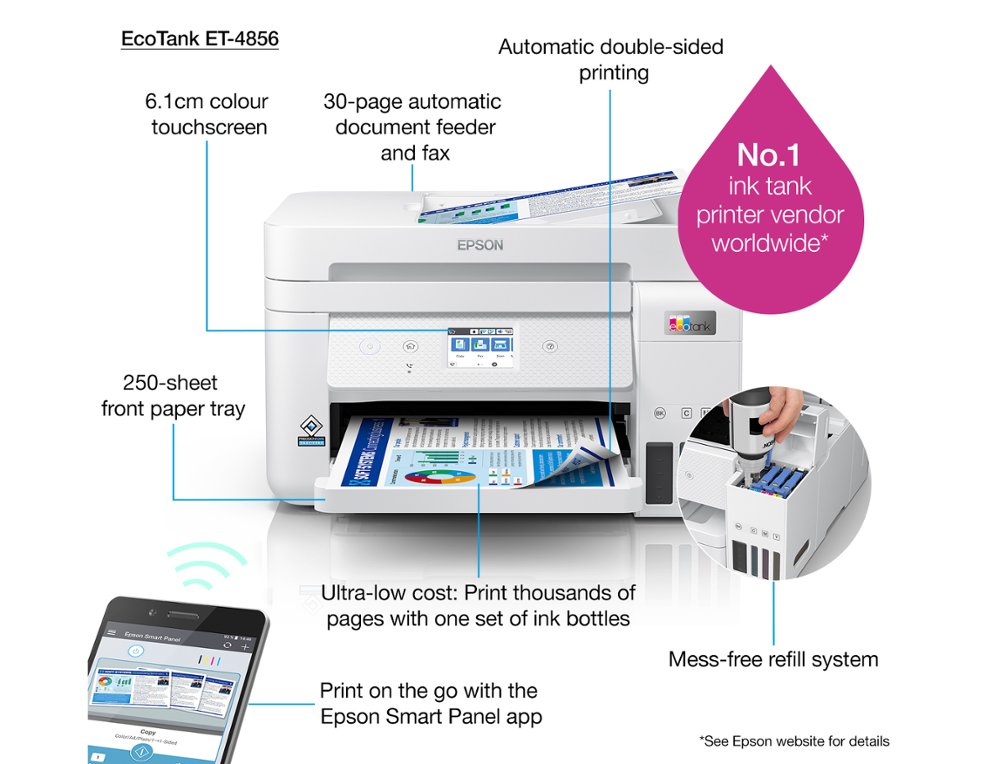 EQUIPO MULTIFUNCION EPSON ECOTANK ET-4856 TINTA 33 PPM ESCANER COPIADORA IMPRESORA FAX BANDEJA ENTRADA 250 HOJAS