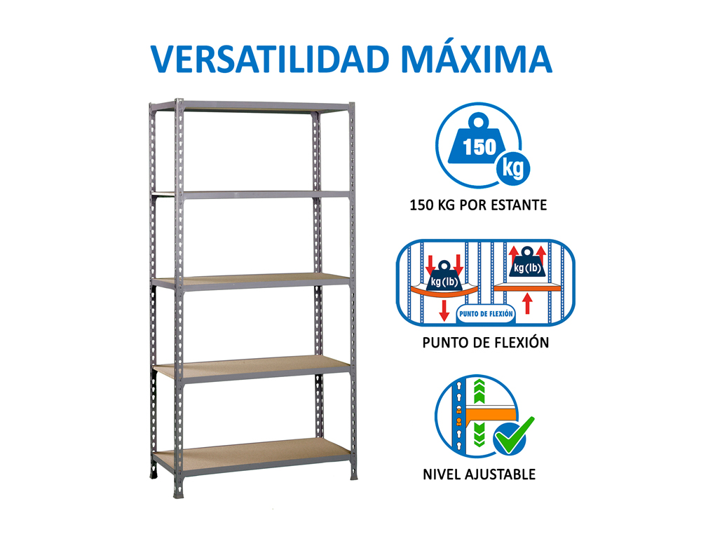 ESTANTERIA METALICA SIMONRACK KIT MADERCLICK MINI 5/400 COLOR GRIS/MADERA 5 ESTANTES 150 KG POR ESTANTE 180X80X40CM