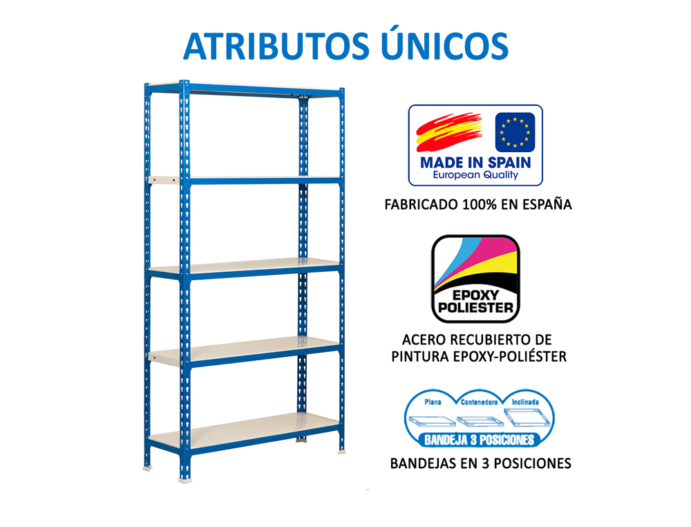 ESTANTERIA METALICA SIMONRACK KIT SIMONCLICK MINI 5/400 COLOR AZUL/BLANCO 5 ESTANTES 180 KG POR ESTANTE 180X80X40CM