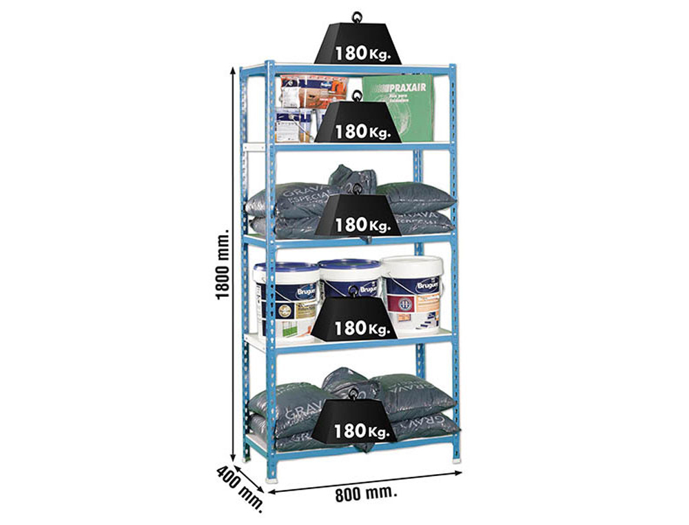 ESTANTERIA METALICA SIMONRACK KIT SIMONCLICK MINI 5/400 COLOR AZUL/BLANCO 5 ESTANTES 180 KG POR ESTANTE 180X80X40CM