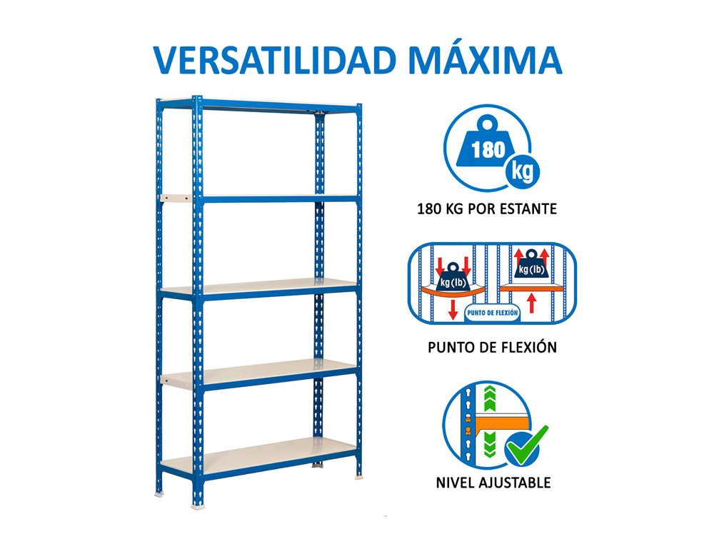 ESTANTERIA METALICA SIMONRACK KIT SIMONCLICK MINI 5/400 COLOR AZUL/BLANCO 5 ESTANTES 180 KG POR ESTANTE 180X80X40CM
