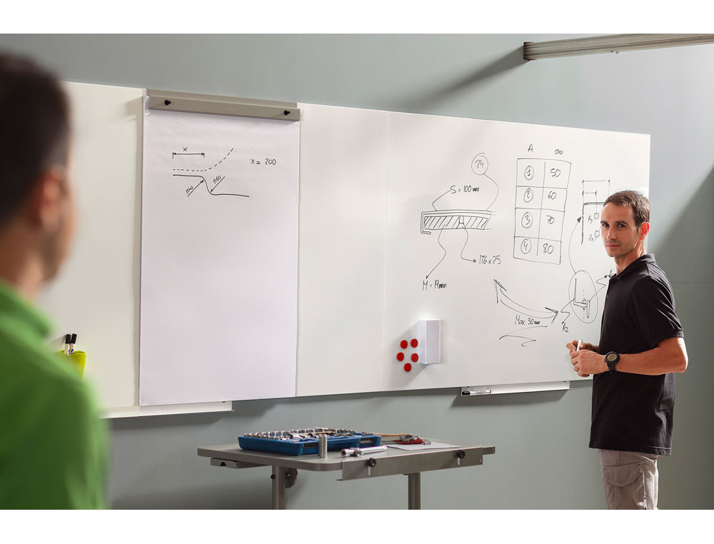 PIZARRA ROCADA MAGNETICA BLANCA CON SISTEMA SKI WHITEBOARD 100X150 CM