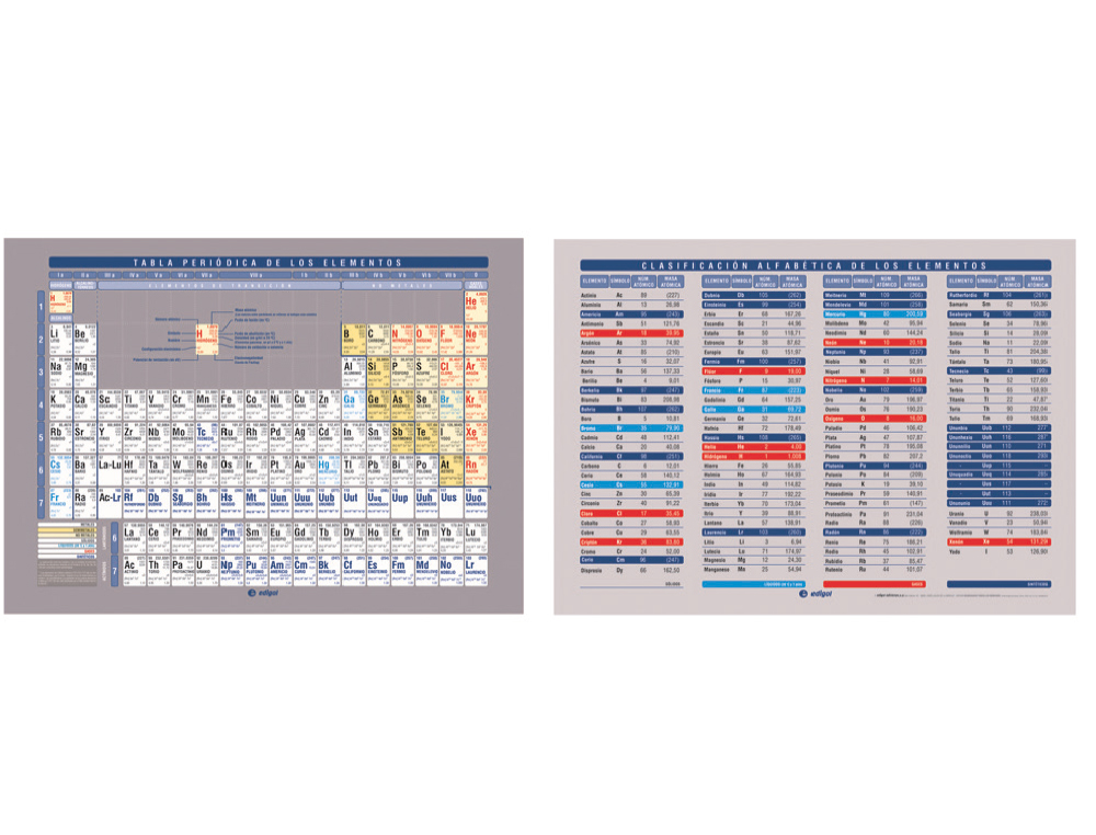 TABLA PERIODICA DE ELEMENTOS EDIGOL IMPRESA A DOBLE CARA PLASTIFICADA DIN A5