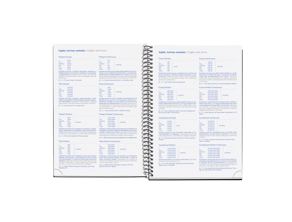 AGENDA ESPIRAL ESCOLAR MIQUELRIUS ACTIVA WRITE 2024-2025 SEMANA VISTA 117X174 MM ROSA